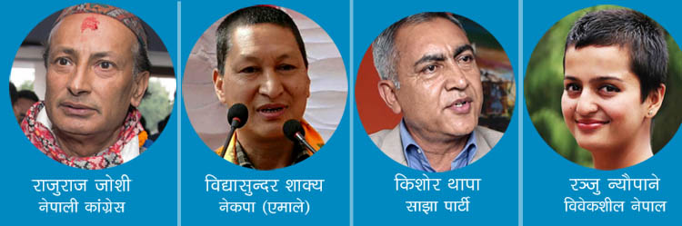 काठमाडौं महानगरमा एमाले ९,६०१ मतले अगाडि