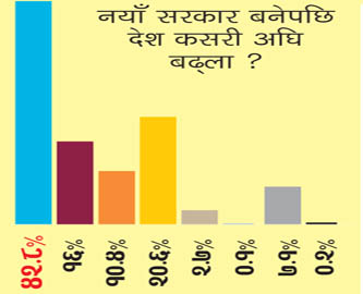 उत्साही नागरिक चेत (सम्पादकीय)