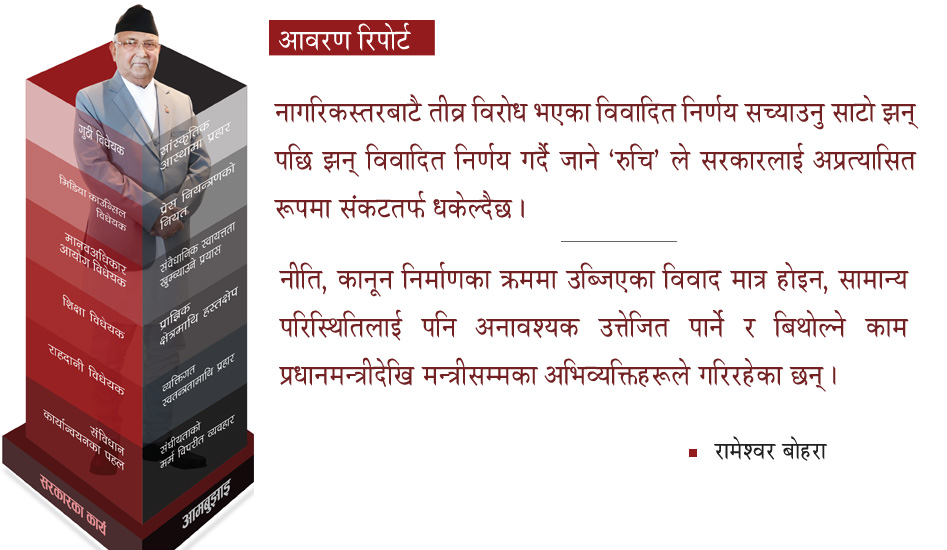 प्रधानमन्त्रीज्यू, कताको यात्रा ? 