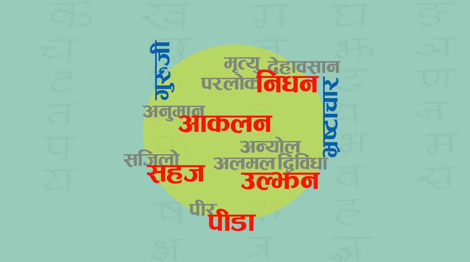 Nepali-Words.jpg