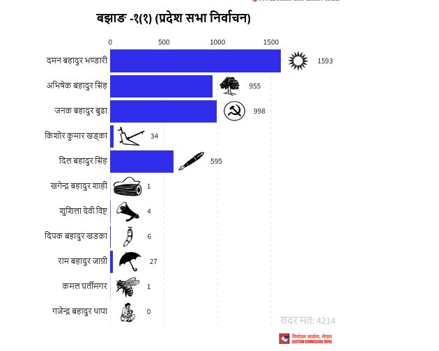 bajhang_1ka.JPG