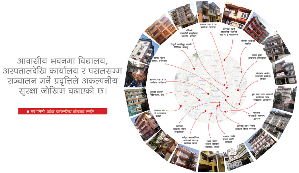 भवन आवासीय प्रयोजन व्यापारिक