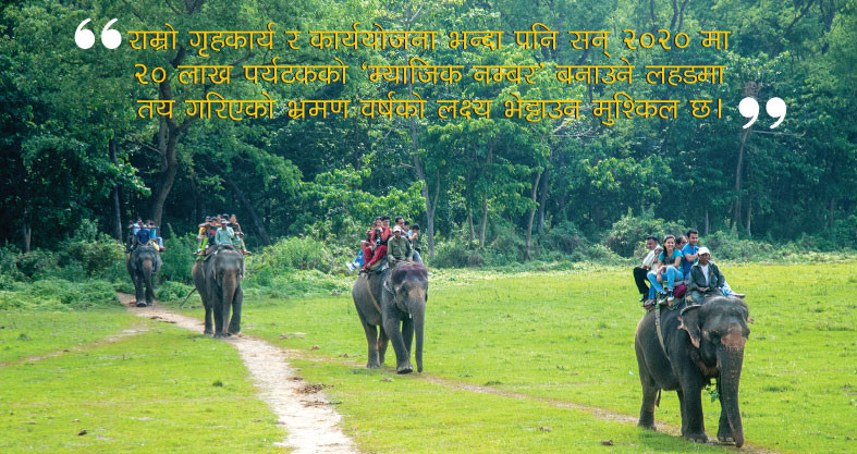 भ्रमण वर्षका भ्रम