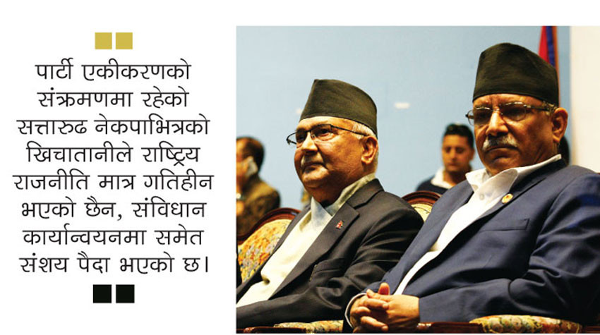 नेकपा संक्रमणको सन्त्रास