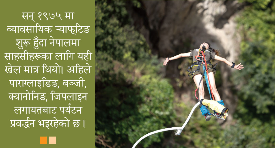 साहसिक खेल, साहसिक लगानी