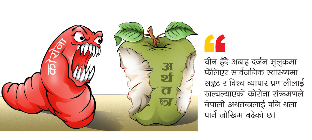 कोरोनाभाइरसको प्रभावले थलिंदै अर्थतन्त्र
