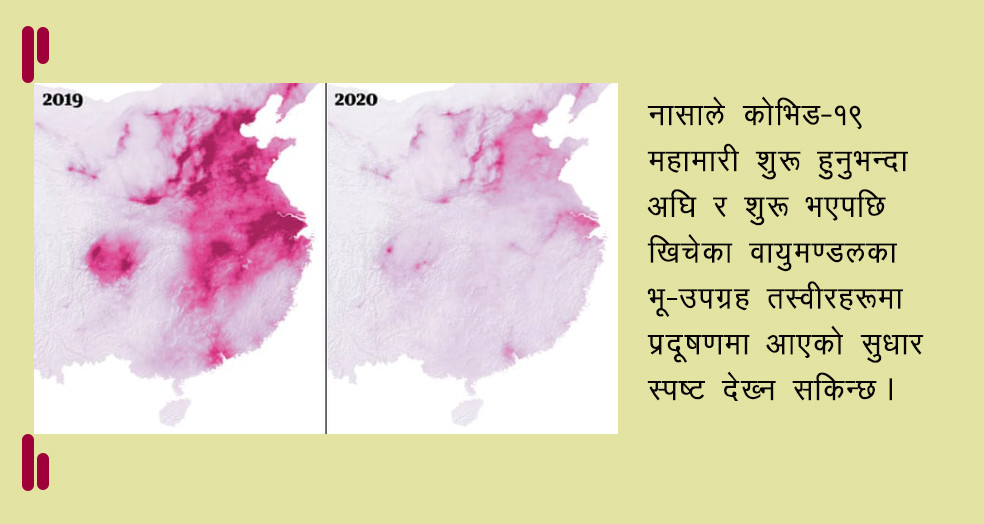 कोरोनाभाइरस महामारीः वायुप्रदूषणमा नसोचिएको सुधार