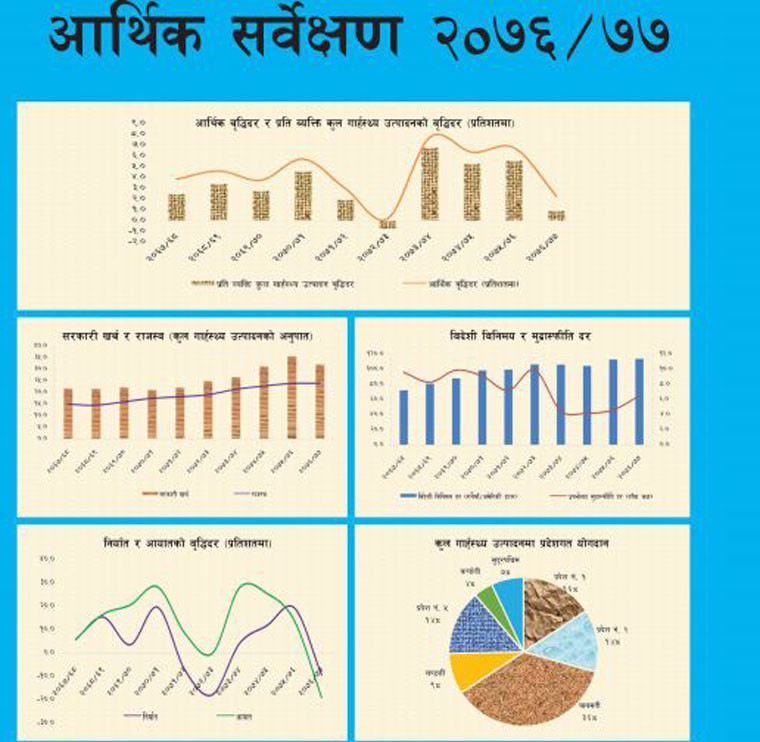 आठ महीनामा ५५९ किमी सडक कालोपत्रे, यो वर्ष पुल निर्माण पाँच वर्षयताकै उच्च