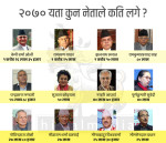 विपन्नको रकममा पहुँचवालाको रजगज, कसले कति लगे (सूची)