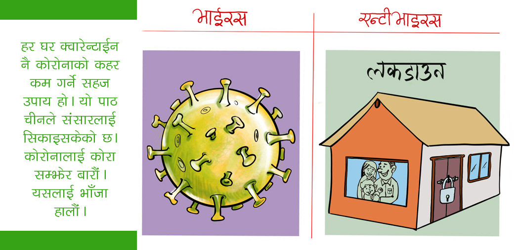 भुइँचालोले घरबाहिर पुर्‍यायाे, कोरोनाले घरभित्र