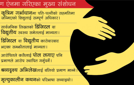 तेस्रो व्यक्तिको शुक्राणु प्रयोगबाट जन्मिएको बच्चा दम्पतीकै सन्तान मानिने