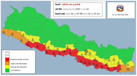 तराईमा अझै पाँच दिन लूको जोखिम