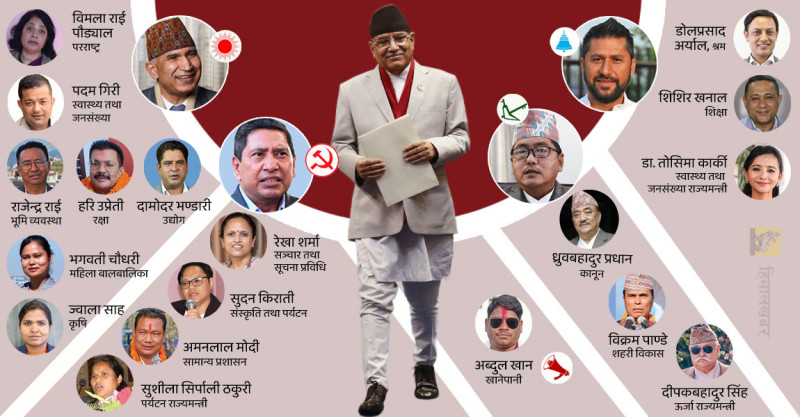 १३ प्रतिशत दलितको भागमा शून्य मन्त्रालय