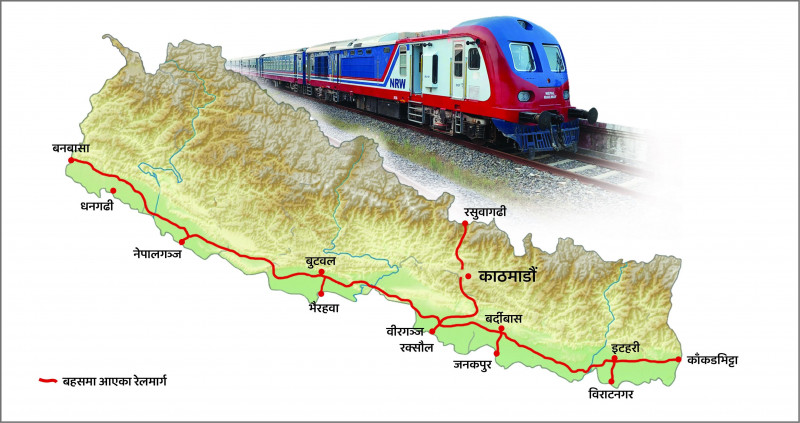 नेपालमा रेलमार्गको भविष्य