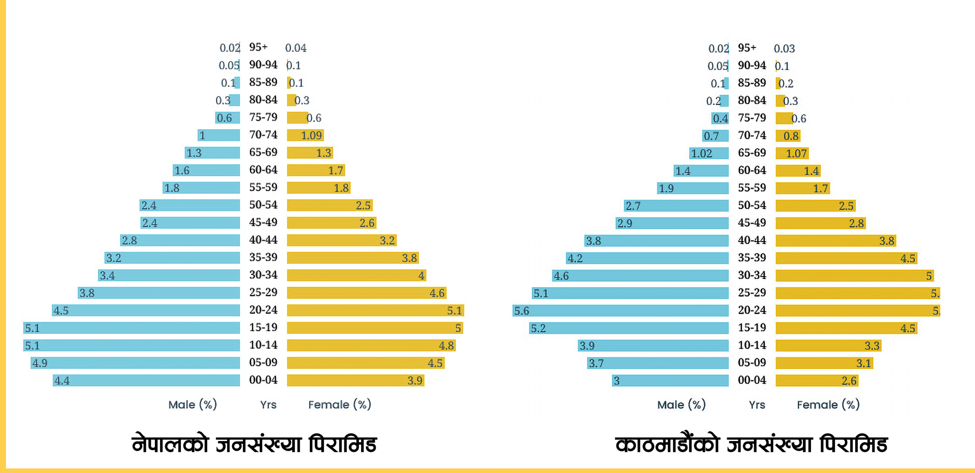 nepal-and-ktm-piramid-1767076607.gif